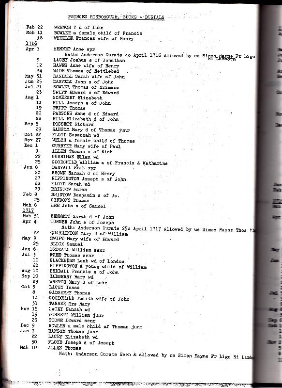 Princes Risborough Burial Transcripts 1716